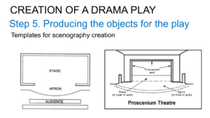 DBT_1_Introduction and training process.pptx (1)